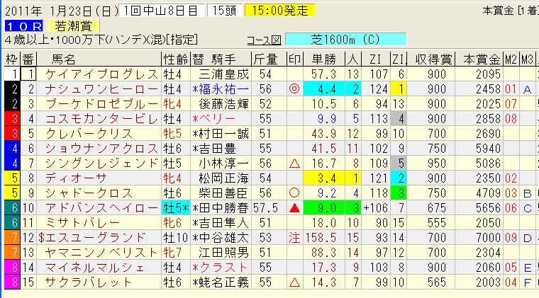 1.23中山１０レース.jpg