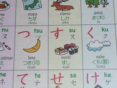 日本語発音ガイド