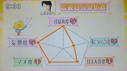 はなまる15.JPG