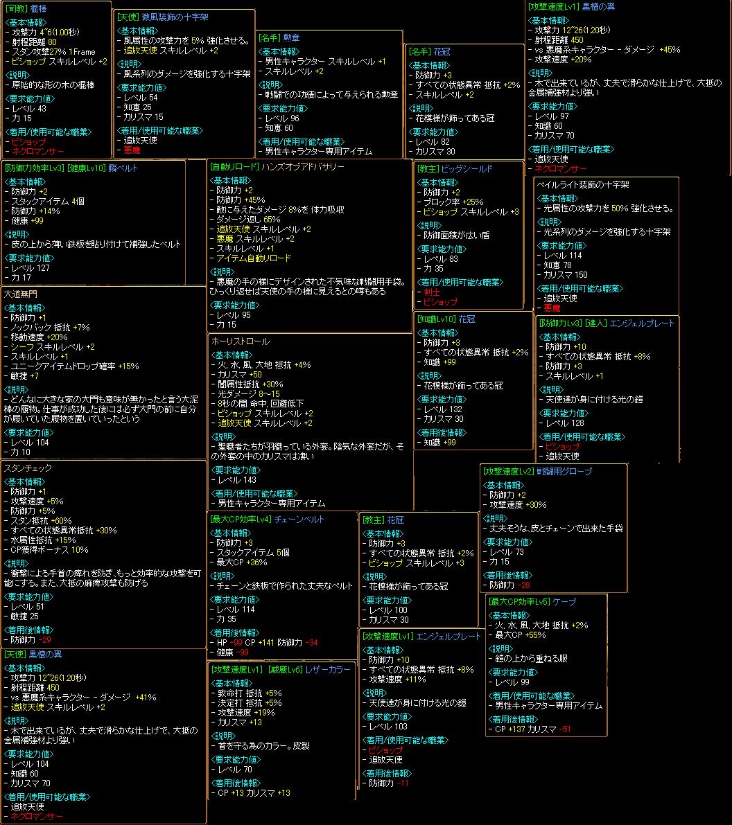 装備(指以外).JPG