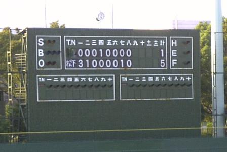 [スコアボード]