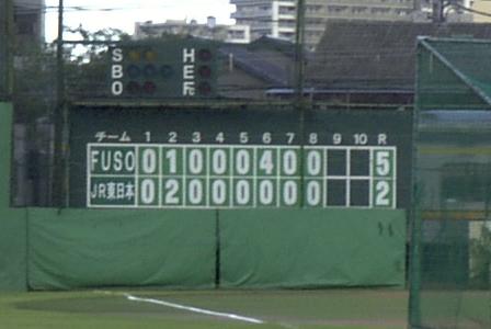 [スコアボード]