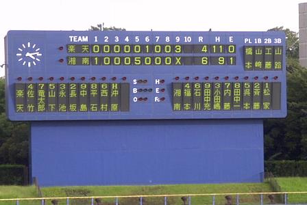 [スコアボード]