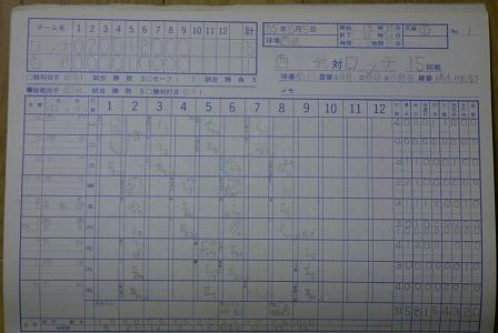 [こんな中身です]