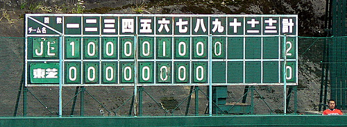 [スコアボード]