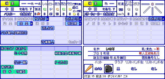 Mｒ Fullswing ミスフル 小説メインのページ パワプロもやるよ 楽天ブログ