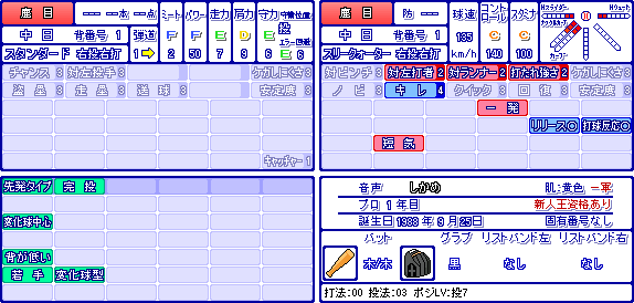 Mｒ Fullswing ミスフル 小説メインのページ パワプロもやるよ 楽天ブログ