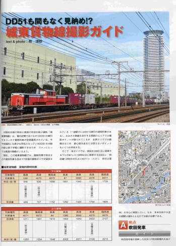 RM329号に掲載された城東貨物線の撮影ガイド