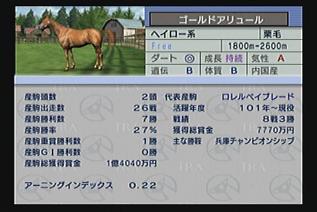 ゴールドアリュール重賞.jpg