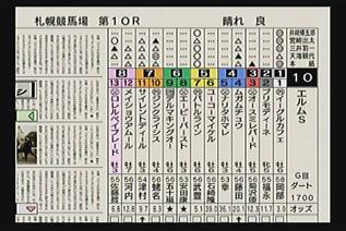エルムＳ出馬表.jpg