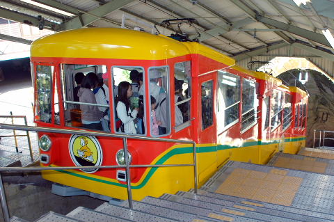 ケーブル高尾山駅