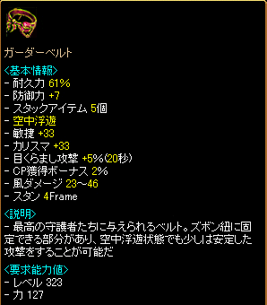 ガーダーベルト