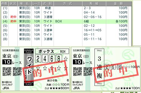 101128　東京１０Ｒ　ジャパンカップ