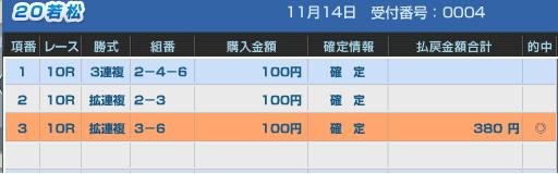 101114　若松１０Ｒ