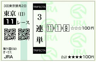 100523 オークス　お約束ですが