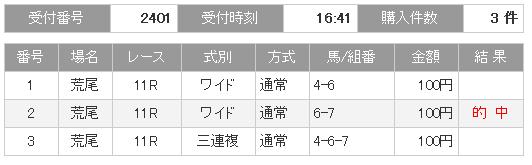 110326　荒尾11Ｒワイド