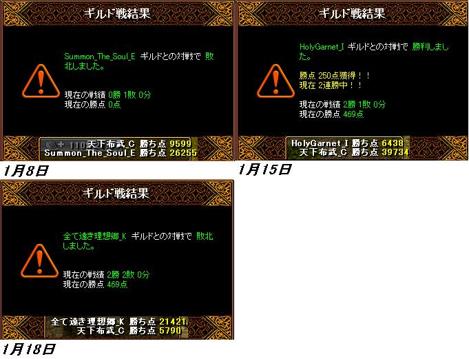 Gv結果.JPG
