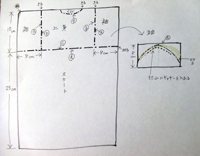 2007_0816タオル作り方.jpg