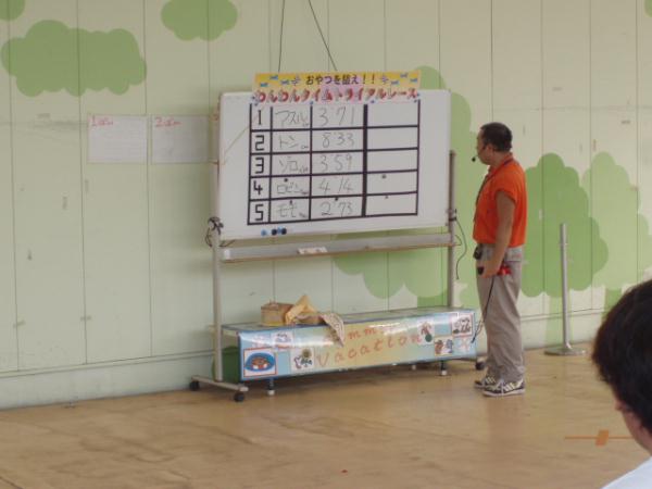 タイムトライアルレース結果発表！！