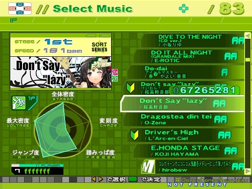 ｓｔｅｐｍａｎｉａ 駄目人間共同体 ﾟ ﾟ 楽天ブログ