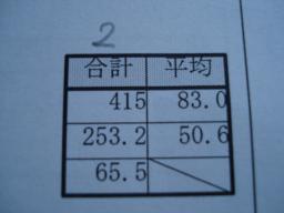 2010-09-16 17:48:30
