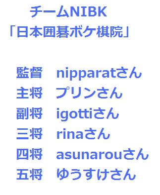 チームNIBK.jpg
