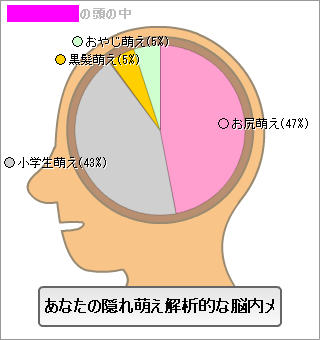 隠れ萌え１