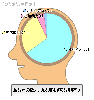 隠れ萌え２