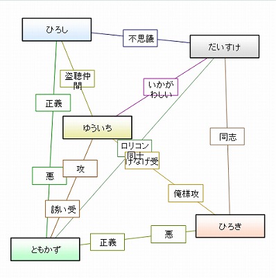 s-無題2.jpg