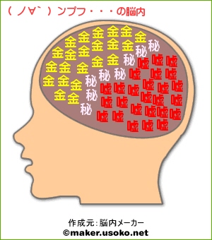 脳内メーカー(ﾉ∀`)ﾝﾌﾟﾌ･･･.jpg