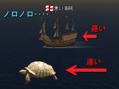 いや、かなり遅いな。