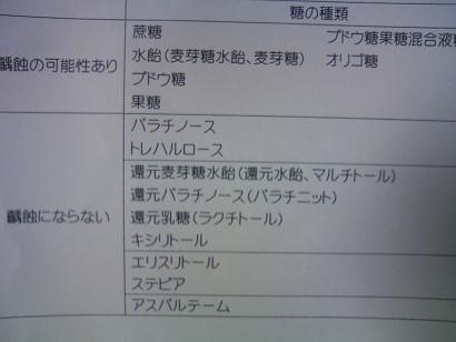 砂糖の種類.JPG