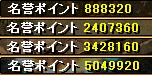 ポイント戦途中経過