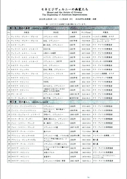 モネ　リスト１.JPG