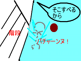gfjdfj