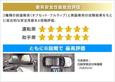 5ページ目の記事一覧 ｽﾊﾞﾙ車大好き ぐっさん の あ ｽﾊﾞﾙ中古車販売一直線 楽天ブログ