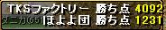 vs ほよよ団戦結果（20090325）