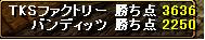 vsバンディッツ戦結果(20090117）