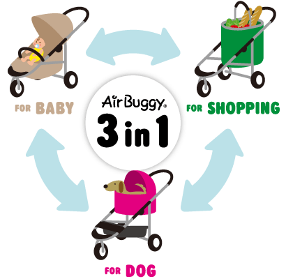 AirBuggy COCO(エアバギーココ)　