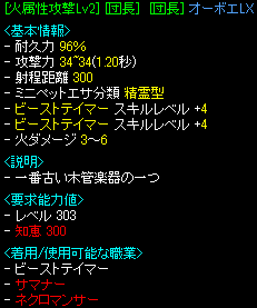 知恵が足りない