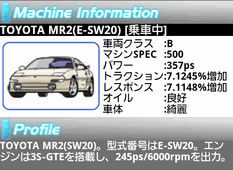 TOYOTA MR2(SW20)