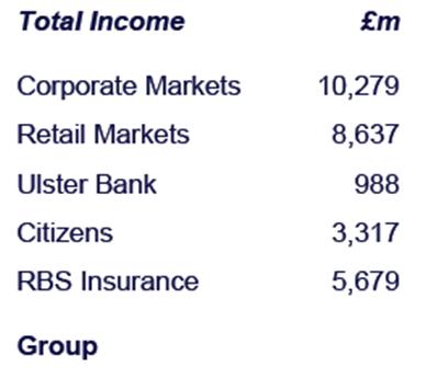 RBS07年利益.jpg