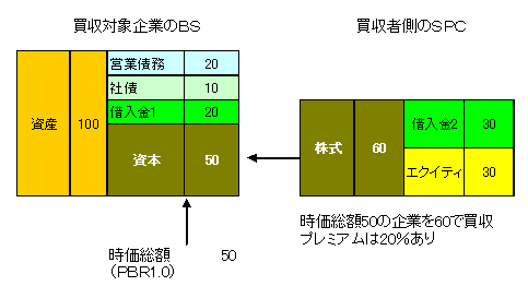 図1.gif