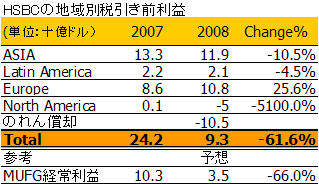 HSBC1.gif