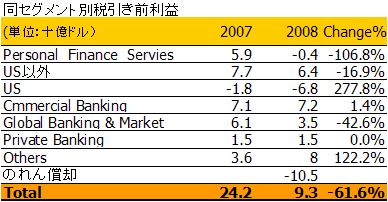 HSBC2.gif