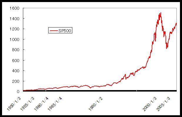 ＳＰ500バブル前.jpg