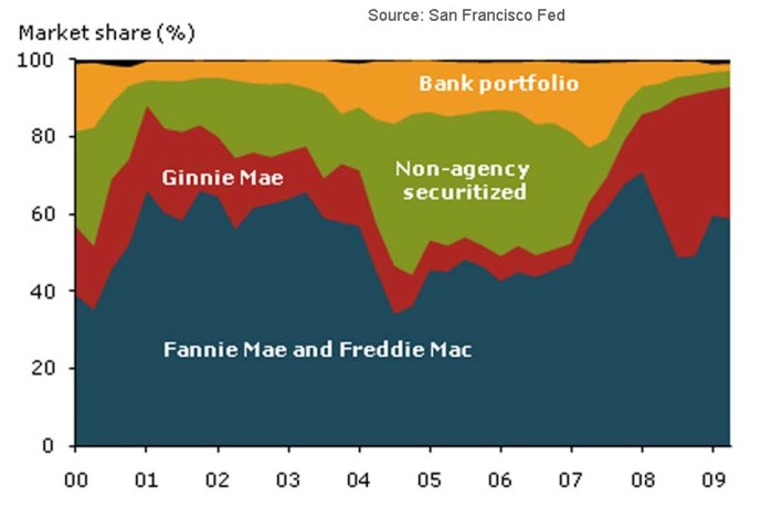 Mortgagemarket.jpg