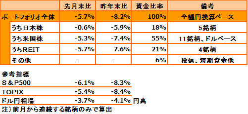 6月.gif