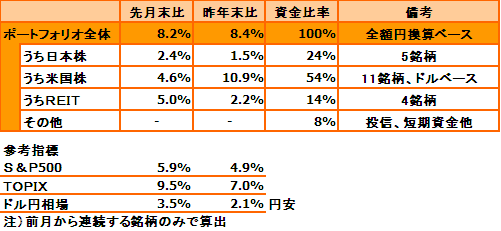 図1.gif