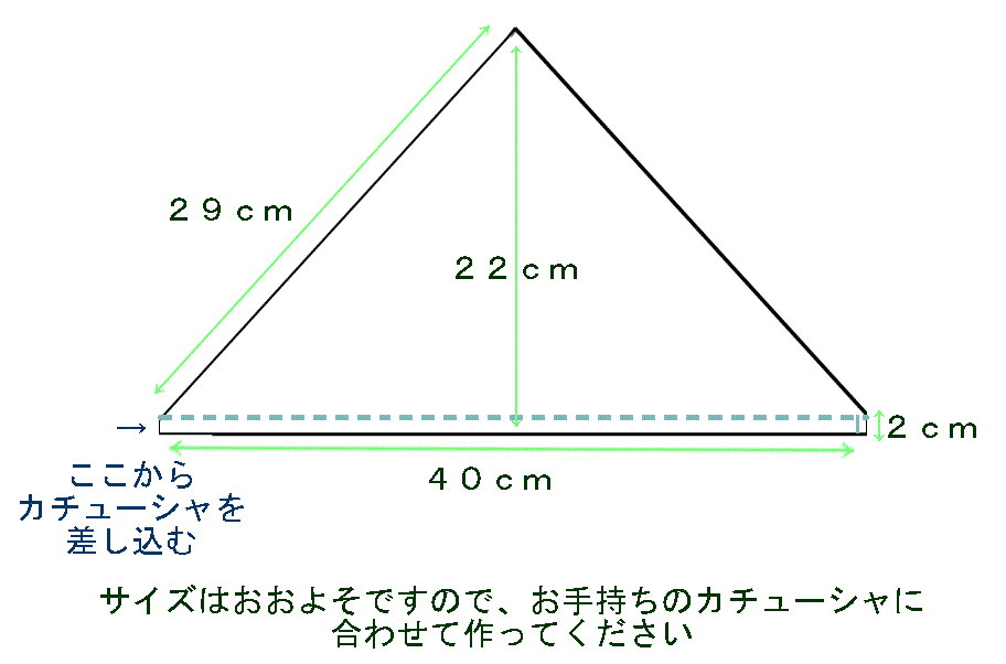 カチューシャタイプ・バブーシュカ・サイズ表